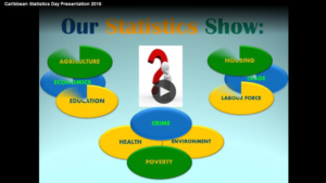 Caribbean Statistics Day Presentation 2016